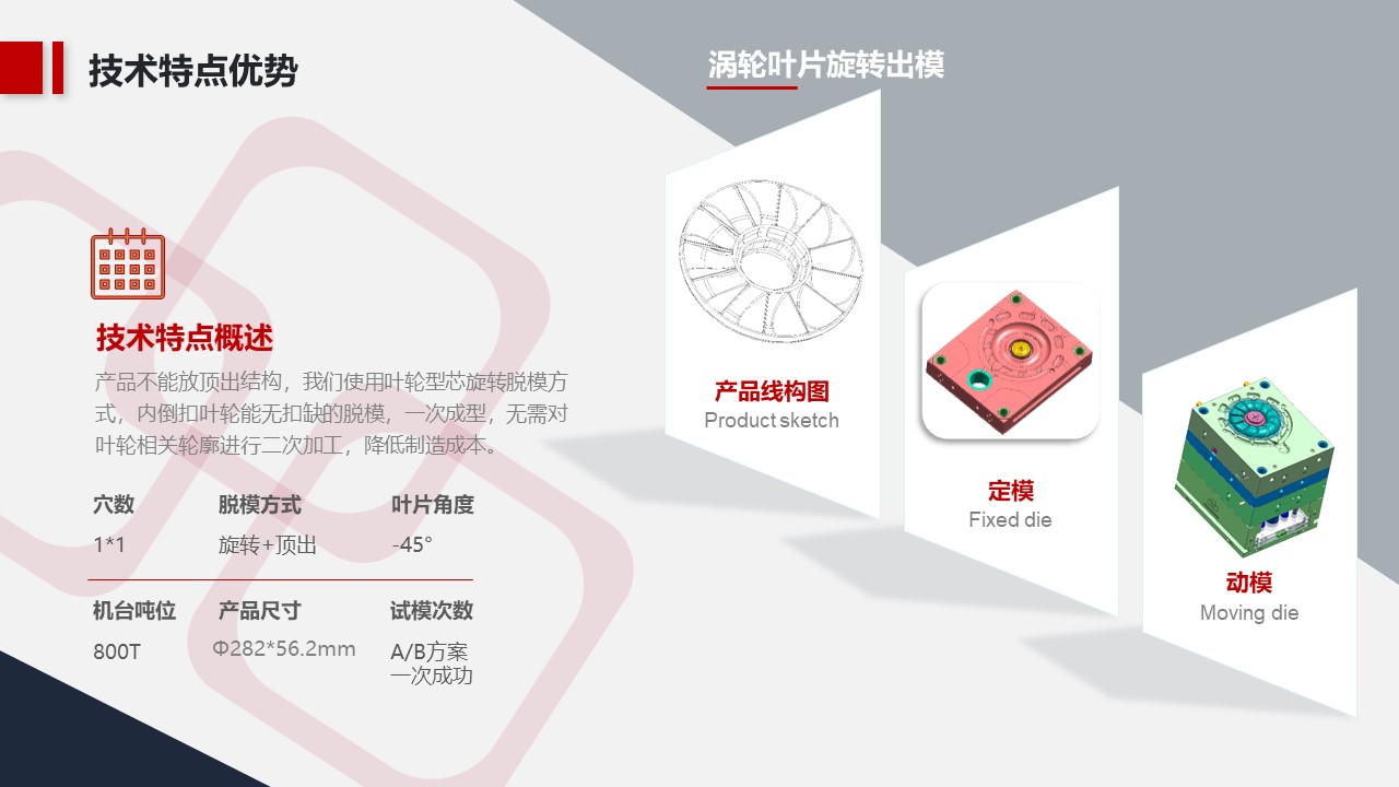 品成壓鑄模具設(shè)計：一次成型，無需對葉輪相關(guān)輪廓進行二次加工，大大降低了制造成本