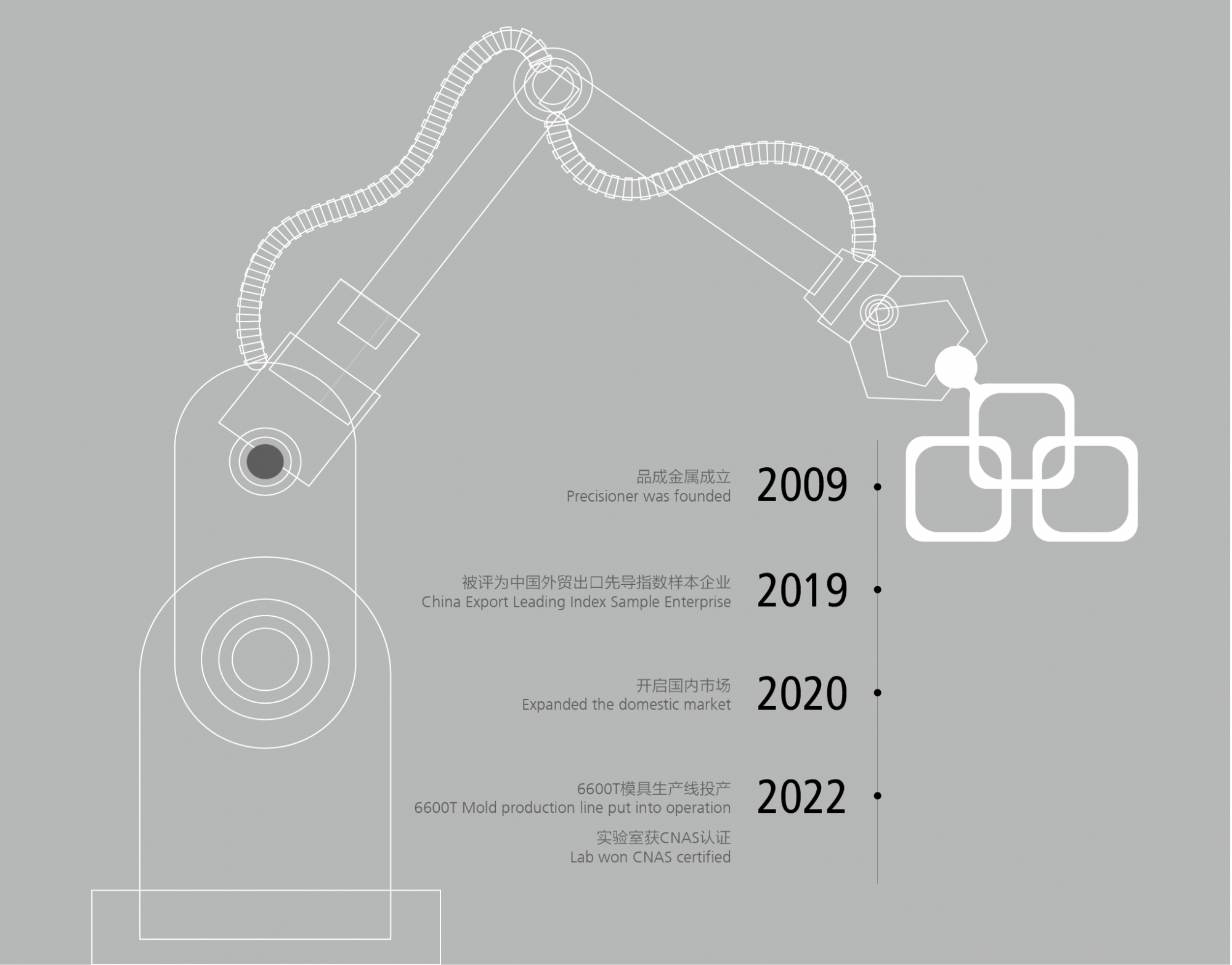 品成金屬開(kāi)拓國(guó)內(nèi)大型一體化壓鑄市場(chǎng) 品成金屬開(kāi)拓國(guó)內(nèi)大型一體化壓鑄市場(chǎng)